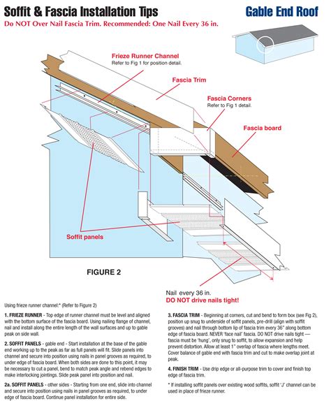 how to install junction box in soffit|how to install soffit outlet.